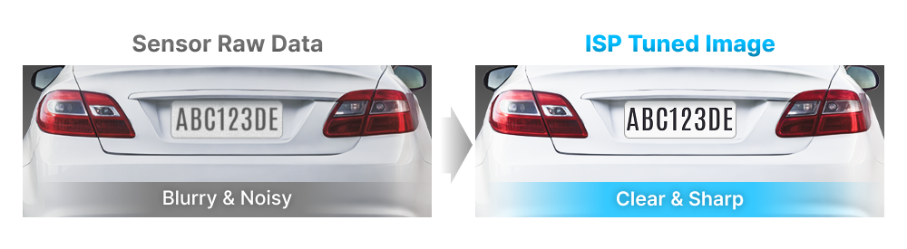Raw dash cam sensor data vs ISP-tuned output showing license plate clarity improvement
