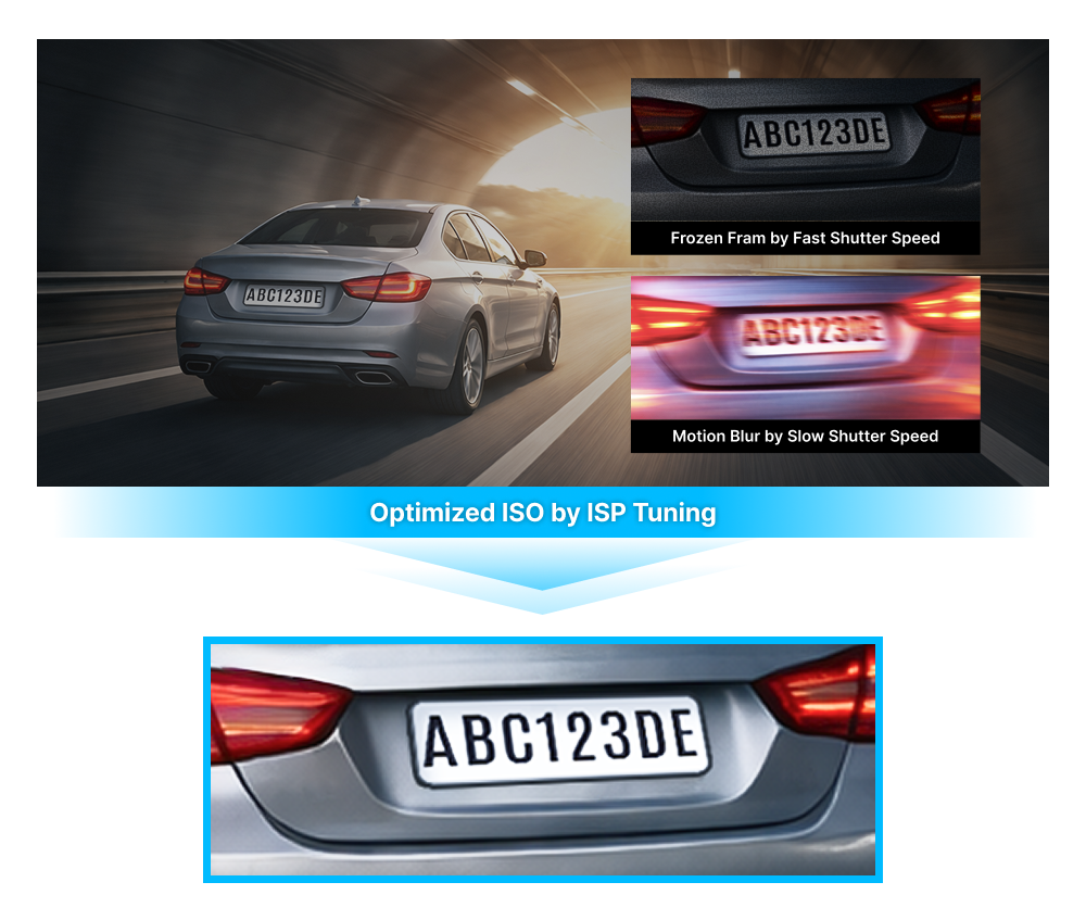 Dash cam night recording comparison — motion blur vs fast shutter license plate capture